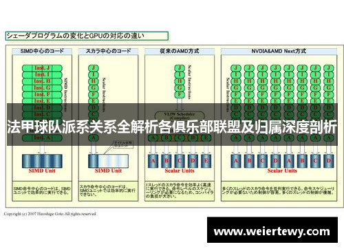 法甲球队派系关系全解析各俱乐部联盟及归属深度剖析