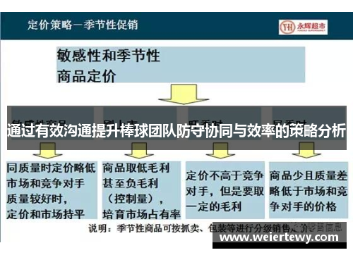 通过有效沟通提升棒球团队防守协同与效率的策略分析